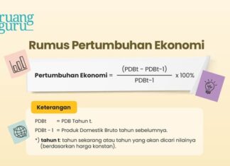 Masyarakat Gunungkidul Tidak Butuh Rumus Pertumbuhan Ekonomi Rumus Pertumbuhan Ekonomi