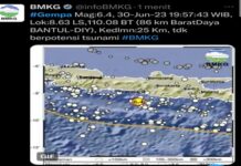 Gempa Bantul, Berikut Penjelasan BMKG