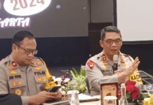 Angka Kejahatan di Jogja Turun Sepanjang 2024