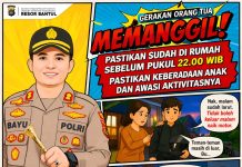 Remaja Keluar Malam Tanpa Kontrol, Berpotensi Terseret Menjadi Pelaku Kriminal