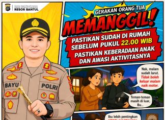 Remaja Keluar Malam Tanpa Kontrol, Berpotensi Terseret Menjadi Pelaku Kriminal